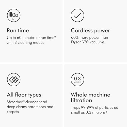 Dyson V11 Cordless Vacuum, 185AW, 3 Power Modes, Up to 60 Minutes,² Deep Cleans Hard Floors and Carpets, Detangles pet Hair, Converts to Handheld