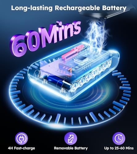 RENDOW Cordless Vacuum Cleaner, 500W 50KPA 60Mins Vacuum Cleaners for Home, Self-Standing Stick Vacuums with LED Display, Lightweight Anti-Tangle Wireless Vacuum for Pet Hair Hard Floors Carpet