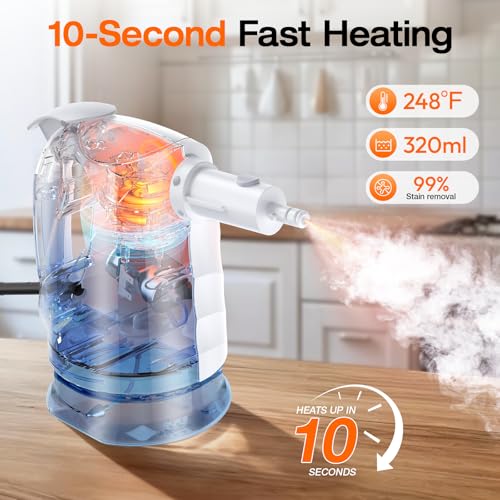 10-in-1 Steam Cleaner, Steam Mop & Detachable Handheld Steam Cleaner, 320ml Water Tank, 10s Fast Heating, Portable Steamer for Kitchen, Floor, Tiles, Window, BBQ Grill, Car, Bright White