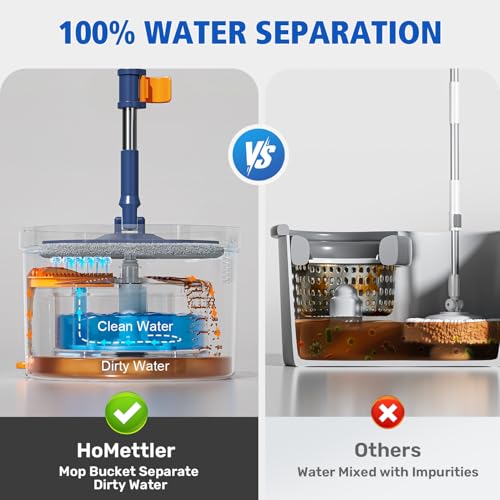 HoMettler Spin Mop and Bucket Set, Mop Bucket with Separate Dirty Water System, Deep-Cleaning Mops for Floors/Wall, Versatile Mops with 4 Microfiber Mop Pads