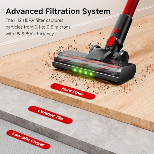 Clinkal Cordless Stick Vacuum Cleaner, 40Kpa Powerful Suction Vacuum Cleaner with LED Headlight, Detachable Battery, 8-in-1 Lightweight Handheld Vacuums for Pet Hair Carpet and Hardwood Floor, Red