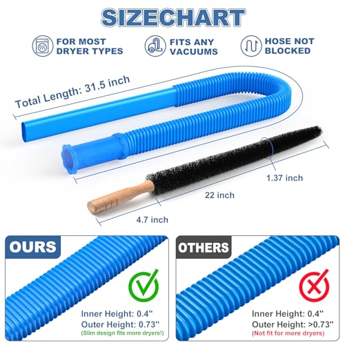 PetOde 2 Pieces Dryer Vent Cleaner Kit Compatible with Most Vacuum Cleaner, Dryer Lint Brush and Vacuum Hose Attachment with Universal Connector, Quickly Lint Remover