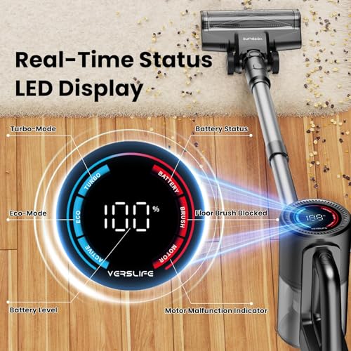 VersLife Cordless Vacuum Cleaner 500W/40KPA/40Mins, Lightweight Stick Vacuum with LED Display and Green Headlights, 6-Stages Filtration, Self-Standing Vacuum for Home Hard Floor Carpet, Silver