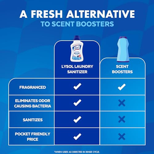 Lysol Disinfectant Laundry Sanitizer & Scent Booster, Laundry Detergent Additive, Color Safe Bleach Alternative, Laundry Odor Eliminator, Kills Bacteria & Viruses, Crisp Linen Scent, 41 Fl Oz Liquid