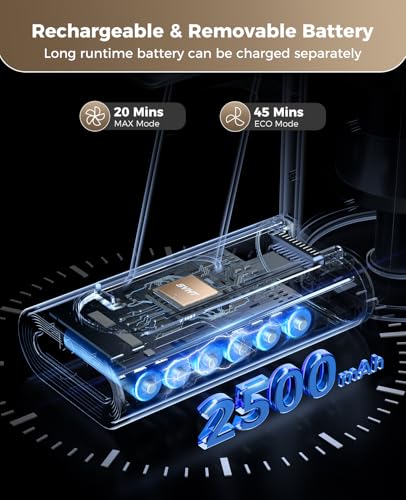 SVHT Cordless Vacuum Cleaner, 450W 40KPA Vacuum Cleaners for Home, 45 Mins Lightweight Stick Vacuum Cordless with LED Display, Rechargeable Battery Vacuum for Carpet,Pet Hair,Hardwood Floor