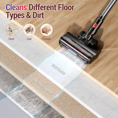Zyxrona Cordless Vacuum Cleaner, 450W 40Kpa Stick Vacuum with Powerful Suction, 50Mins Vacuum Cleaners for Home, Anti-Tangle Brush, 8 in 1 Lightweight Vacuum for Hard Wood Floor Carpet Pet
