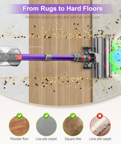 LIBINO Cordless Vacuum Cleaner, 650W 55KPA 70Mins Anti-Tangle Wireless Vacuum,Rechargeable Vacuum with Green Light,Powerful Stick Vacuum for Home Carpet/Hardwood Floors,Purple