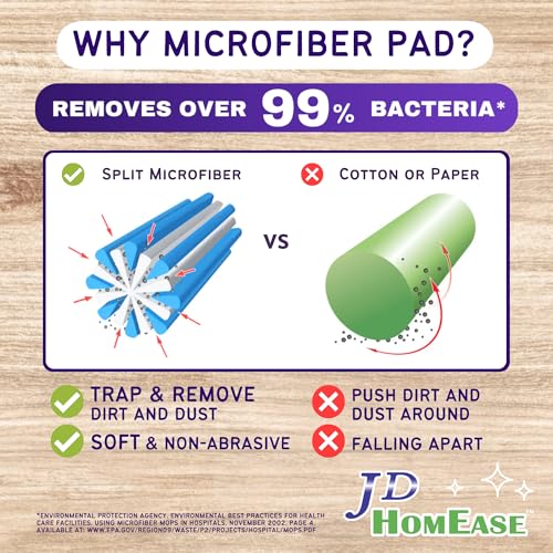 JD HOMEASE 48 Pack Premium Microfiber Replacement Pads for Swiffer WetJet - Super Absorbent, Lint-Free, Durable-11"x5.5", Perfect Fit Swiffer WetJet Mop - Safe on Hardwood, Tile, Vinyl