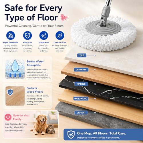 2026 Upgraded Gen 2 Spin Mop and Bucket Set with 4 Swivel Wheels for Easy Rolling, Separates Clean & Dirty Water, Floor Mop with 6 Washable Mop Heads for Wood, Tile, Vinyl, Baseboards - Grey/Blue