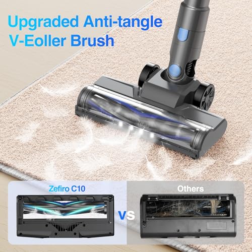 Zefiro Cordless Vacuum Cleaners for Home, 450W /40Kpa 50Mins Stick Vacuum Cleaner, Anti-Tangle Rechargeable Wireless Vacuum for Pet Hair/Carpet/Hardwood Floor