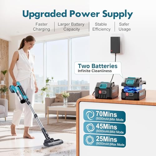 denqir 700W Cordless Vacuum Cleaners for Home with 2*Battery 8000mAh,Brushless Rechargeable Stick Vacuum with 3 Mode, 6 in 1 Portable Handheld Cordless Vacuum for Pet Hair/Hardwood Floor/Dorm (Blue)
