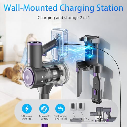 BlueEpic Cordless Vacuum Cleaner, 40KPA 45Mins Rechargeable Vacuum Cordless, Stick Vacuum with 2 Adjustable Modes, Handheld Vacuum for Home/Pet Hair/Carpet/Floor (Purple)