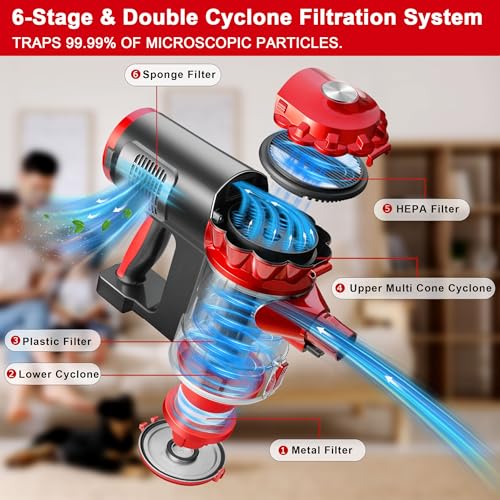 elezon A200 Cordless Vacuum Cleaner, Stick Vacuum with Powerful Suction, 38 Mins Runtime, Rechargeable Battery, HEPA Filter, Portable Lightweight Vacuum Cleaners for Home, Hard Floor, Pet Hair