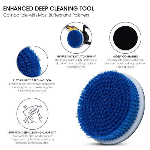 Nanoskin 5-Inch Rotary Brush with Durable Blue Nylon Bristles, Versatile for Car Detailing, Upholstery Cleaning, Wheel Scrubbing, and Home Use, Easy to Attach, Compatible with Most Polishers & Buffers