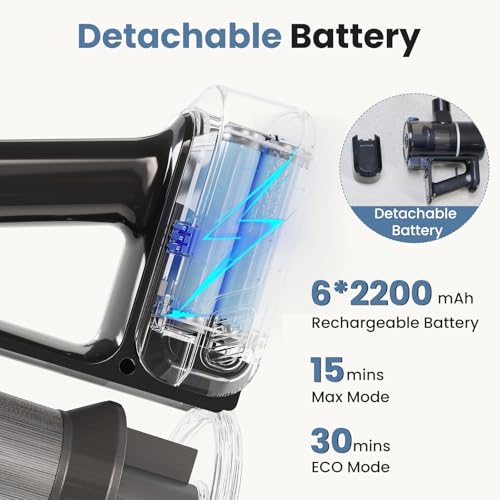 NEWBULIG Cordless Vacuum Cleaner, Lightweight Stick Vacuum for Home with Anti-Tangle and LED Lights, Powerful Rechargeable Wireless Cleaners for Hardwood Floors Carpet Pet Hair