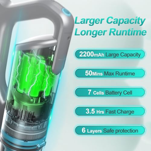 ECOVORTEX 280W Cordless Vacuum Cleaner for Home, Powerful Stick Vacuum with 45min Runtime,Rechargeable Wireless Vacuum for Hardwood Floor Carpet Pet Hair