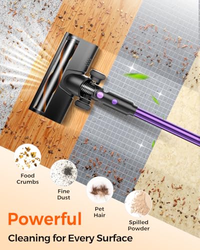 Rittvot Cordless Vacuum Cleaner for Home, 580W/48KPa Powerful Suction, 65 Min Runtime, Lightweight Stick Vacuum with LED Screen & Wall Mount, Handheld Vacuum for Pet Hair, Carpet & Hard Floors