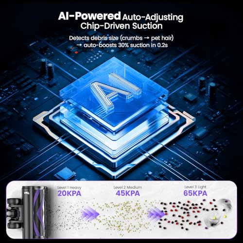 Airpher Cordless Vacuum Cleaner,75Min Runtime,600W 65KPA Dual Motor Pet Hair Vacuum for Home with AI Auto Suction,Stick Vacuums with Self-Standing Design,for Carpet,Hardwood Floors,Gift Ideas for Her