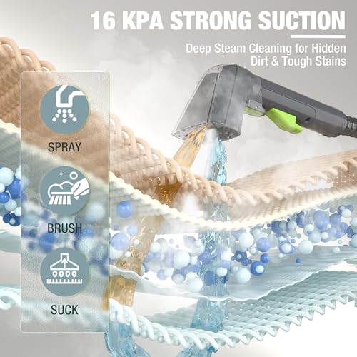 WORKPRO Portable Steam Carpet & Upholstery Cleaner Machine, 16KPa Suction with 4 Cleaning Modes, Spot Cleaner Machine with Heating System and Multi-Function Tools for Sofa, Pet Stains & Car Interior