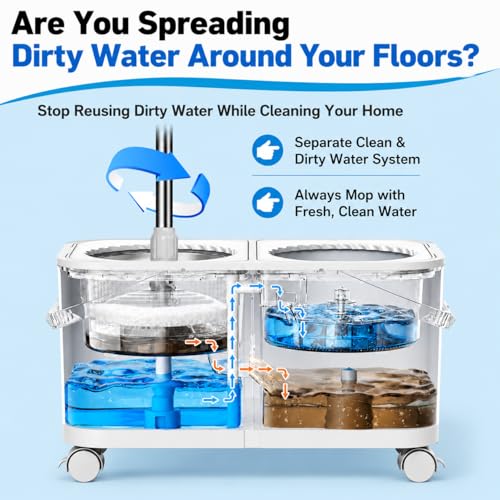 Compact Spin Mop for Apartments & Small Spaces, Clean & Dirty Water Separation Mop Bucket for Pet Owners & Daily Cleaning,360° Swivel Wheels, Safe for Hardwood & Tile, Adjustable Handle, 6 Mop Heads