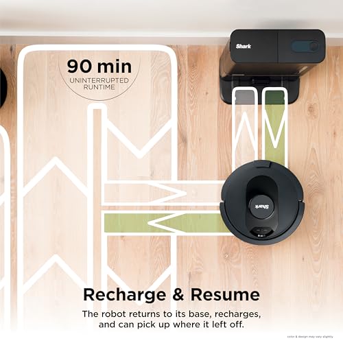 Shark AV2501S AI Ultra Robot Vacuum, with Matrix Clean, Home Mapping, 30-Day Capacity HEPA Bagless Self Empty Base, Perfect for Pet Hair, Wifi, Dark Grey