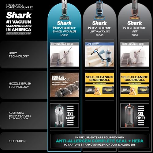 Shark R-NV250 Navigator Swivel Pro Plus Upright Vacuum, Emerald - Certified Refurbished