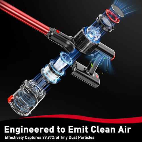 OUYFHK Cordless Vacuum Cleaner, 45KPA Stick Vacuum, 45Mins Runtime, 8-in-1 Anti-Tangle Vacuum Cleaners for Home with LED Display, Rechargeable Lightweight Vacuum for Pet Hair/Carpet/Floor