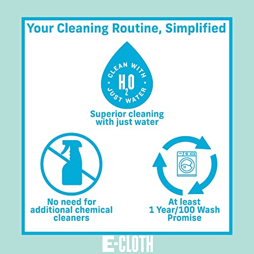 E-Cloth General Purpose Microfiber Cleaning Cloth Kit - Microfiber Cloth for Glasses, Windows, Mirrors, Cars, Cameras, & More, Household Cleaning Supplies, Cleans with Water - Alaskan Blue, 4 Pack