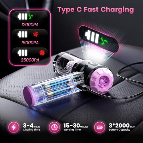 Wansimoo Handheld Car Vacuum Cleaner,25000PA Strong Cyclonic Suction Foldable Mini Vacuum Portable Cordless with Digital Display and One Touch Dust Removal for Car, Home, Office, Kitchen (Purple)