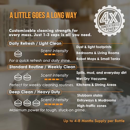 SWANTALK Mop Soap with Long Lasting Premium Perfume, 4X Concentrated Floor Cleaner, Multi Surface Solution for Hardwood, Tile, LVP, Laminate, Pet Friendly, 32 fl oz (Brazilian Breeze)