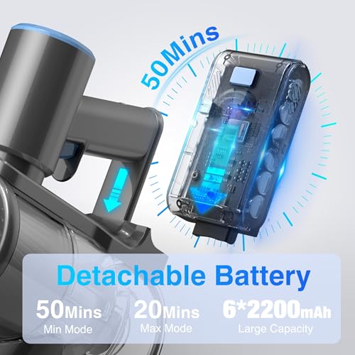 Zefiro Cordless Vacuum Cleaners for Home, 450W /40Kpa 50Mins Stick Vacuum Cleaner, Anti-Tangle Rechargeable Wireless Vacuum for Pet Hair/Carpet/Hardwood Floor