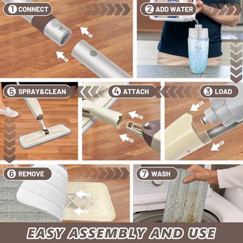 HOMTOYOU Wet Mop for Floor Cleaning: Spray Mop for Multi-Surface Floors