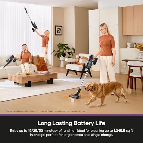 Eureka Cordless Vacuum - 20.3kPa Powerful Suction, Detachable Battery, Up to 50-Min, 5.5 lbs Lightweight, 5-Stage HEPA Filtration for allergies, Ideal for Pet Hair & Hardwood & Carpet, ReactiClean 410