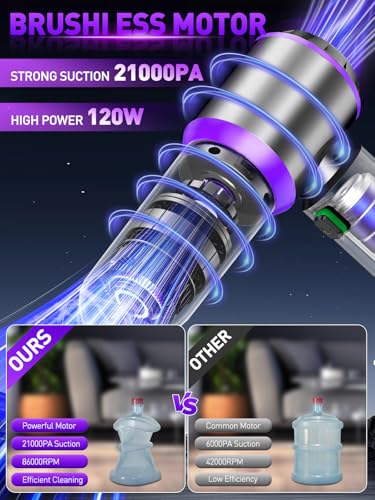 IYOFINE Vacuum/Air Duster 80,000RPM Super Power Mini Car Vacuum Cleaner 4-in-1 air Blower Gun Air Duster & Air Blower & Pump Hand Electric air Duster Handheld dust Blower Blower Cordless (Purple)