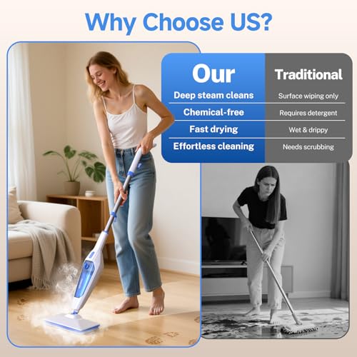 SENMO Steam Mop, 14-in-1 Detachable Steam Cleaner for Home and Floor, 1300W 228°F Deep Cleaning MultiPurpose Steamer with 14 Attachments for Floor, Tile, Grout, Furniture, Carpet, Wall (Blue)