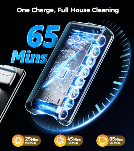 Cordless Vacuum Cleaner, 550W 45KPA 65Mins Vacuum Cleaners for Home, Stick Vacuum with Self-Standing,Touch Screen, Anti-Tangle Brush, 8-in-1 Lightweight Wireless Vacuum for Pet Hair Carpet Hard Floors