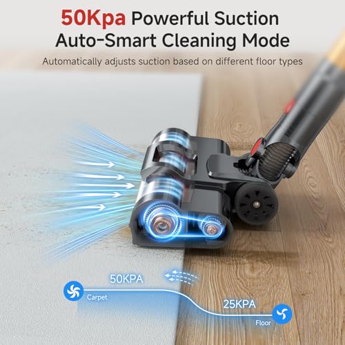 Cordless Vacuum Cleaner, 550W/50Kpa/70Mins Cordless Vacuum Cleaners for Home with Smart Auto Mode/LED Touch Display, Self-Standing Stick Vacuum Rechargeable, Vacuum Cleaner for Pet Hair/Carpet/Floors