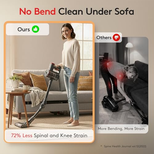 RONEAIR Cordless Vacuum Cleaners for Home,40Kpa 45Mins Vacuum Cleaner Cleans Under Furniture Without Bending,Self-Standing,Powerful Stick Vacuum Cordless for Pet Hair,Hard Floors,Carpets,Car