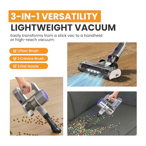 NEWBULIG Cordless Vacuum Cleaner, Removable Stick Vacuum with LED Touch Screen, Self-Standing, 35Mins Runtime, Lightweight Handheld for Pet Hair, Hard Floor, Carpet