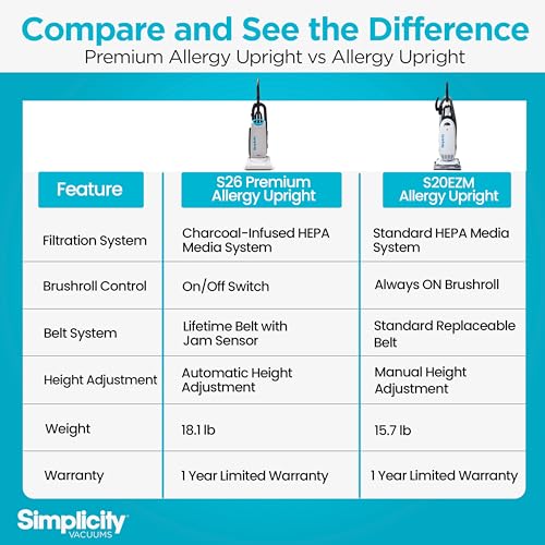 Simplicity Vacuums Premium Allergy Upright Vacuum Cleaner – Multi-Surface Bagged Vacuum Cleaner for Home with Charcoal HEPA Filter Media, Powerful Pet Hair Pickup, Brushroll Activation Switch, S26