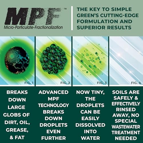 SMP13005 - Simple Green Industrial Cleaner and Degreaser