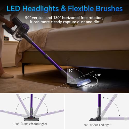 BlueEpic Cordless Vacuum Cleaner, 40KPA 45Mins Rechargeable Vacuum Cordless, Stick Vacuum with 2 Adjustable Modes, Handheld Vacuum for Home/Pet Hair/Carpet/Floor (Purple)