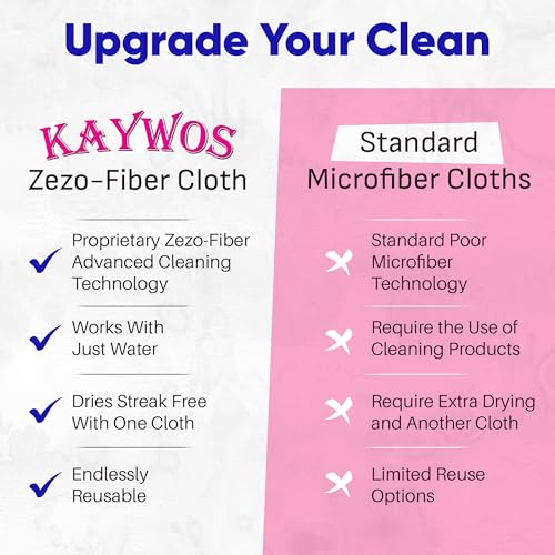 Kaywos Zezo-Fiber Microfiber Cleaning Cloth - Highly Absorbent Premium Towels for Cars, Kitchen, Glass, and Automotive Surfaces Soft Lint-Free Reusable Multipurpose Cleaning Rags,11 Pack