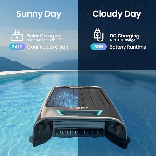 AIPER EcoSurfer S2 Solar Powered Pool Surface Skimmer Robot with APP Support, 24/7 Continuous Cleaning, Dual Charging Modes, Smart Obstacle Avoidance, 150-um Filtration, OTA Upgrade, Gray