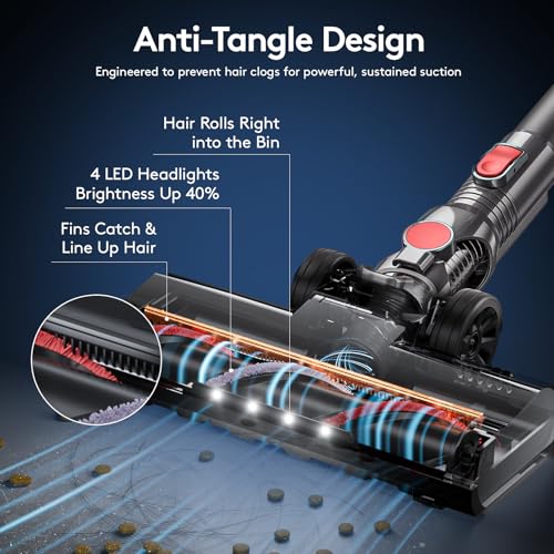 RONEAIR Cordless Vacuum Cleaners for Home,40Kpa 45Mins Vacuum Cleaner Cleans Under Furniture Without Bending,Self-Standing,Powerful Stick Vacuum Cordless for Pet Hair,Hard Floors,Carpets,Car
