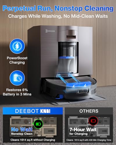 ECOVACS DEEBOT X11 OmniCyclone Robot Vacuum and Mop, Bagless 60-Day Station, 19,500Pa Suction, GaN Fast Charging for Large Homes, Self-Washing Roller Mop, Zero-Tangle for Pet Hair, Smart Navigation