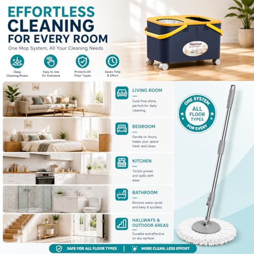 Compact Spin Mop and Bucket with Clean & Dirty Water System, Floor Mop with 360° Swivel Wheels, 61" Handle, 6 Reusable Mop Heads for for Wood, Tile, Vinyl, Baseboards- Blue/Yellow