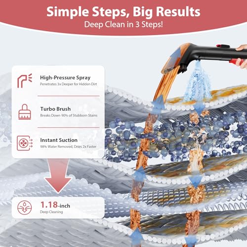 Upholstery Carpet Cleaner, MUJERBAY 15Kpa Portable Spot and Stain Cleaner Shampooer, Easy Move with Handle, 1.5-inch Deep Cleaning Machine for Couch, Stairs, Car and Pet Messes.