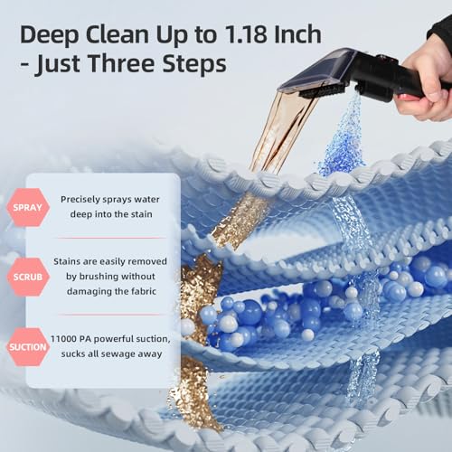 Slevoo 450W Portable Carpet Cleaner Machine with 1 Bottle Cleaning Solutions, Strong Suction Upholstery and Furniture Cleaner for Cleaning Stairs, Car Interiors, for Pet Footprint, Dust, Oil