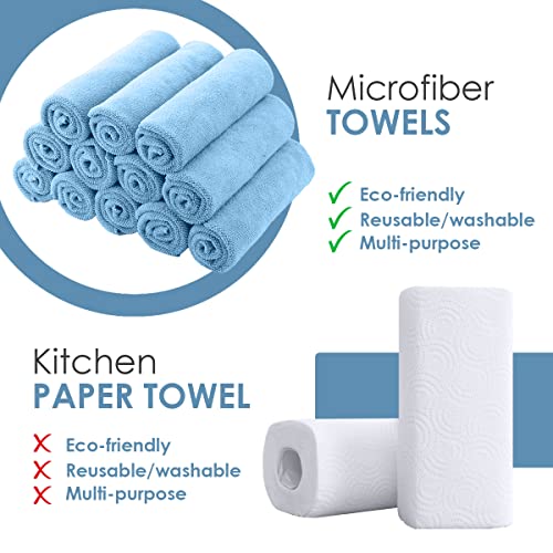 Avalon Towels Microfiber Cleaning Cloths (Value Pack of 36) - Size 16 x 16 Inches, Highly Absorbent Cleaning Rags, Lint Free, Reusable and Washable, Microfiber Towels for Cars